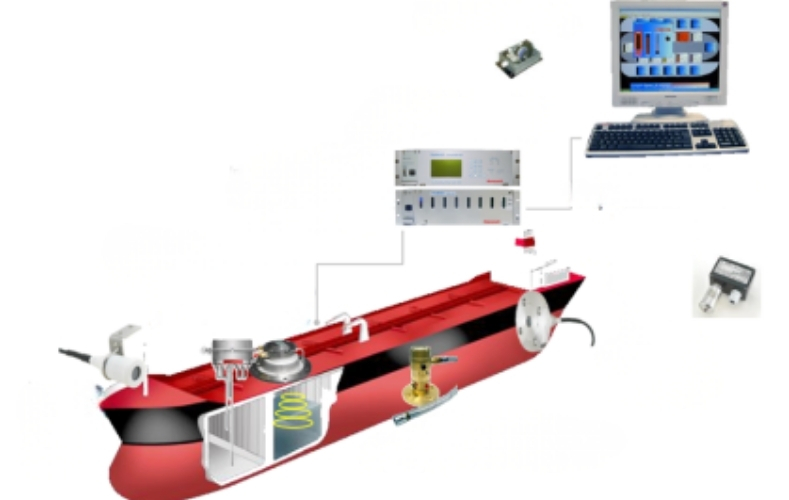 Service Image